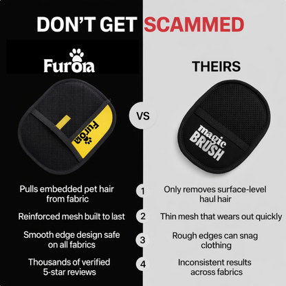 Furora™ Electrostatic Pet Hair Remover